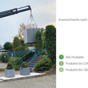 Aufstellung mit Spezialkarre (für Paul Wolff 1er und 2er Mülltonnenboxen)