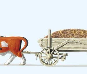 Dungwagen. Fertigmodell
