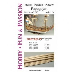 Masten mit Lasercut Detailsatz Papegojan