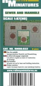 Abwasserkanal und Schacht scale 1:87 (H0)